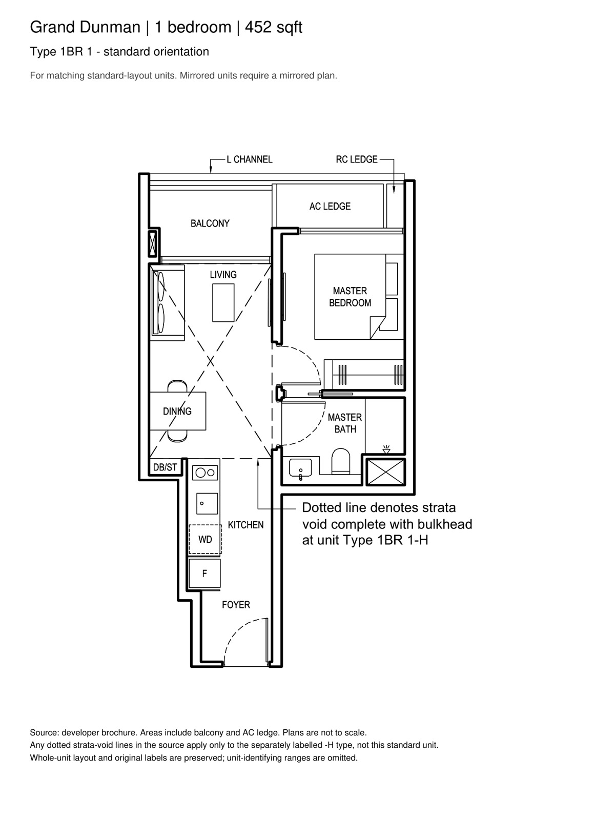 Grand Dunman 1BR